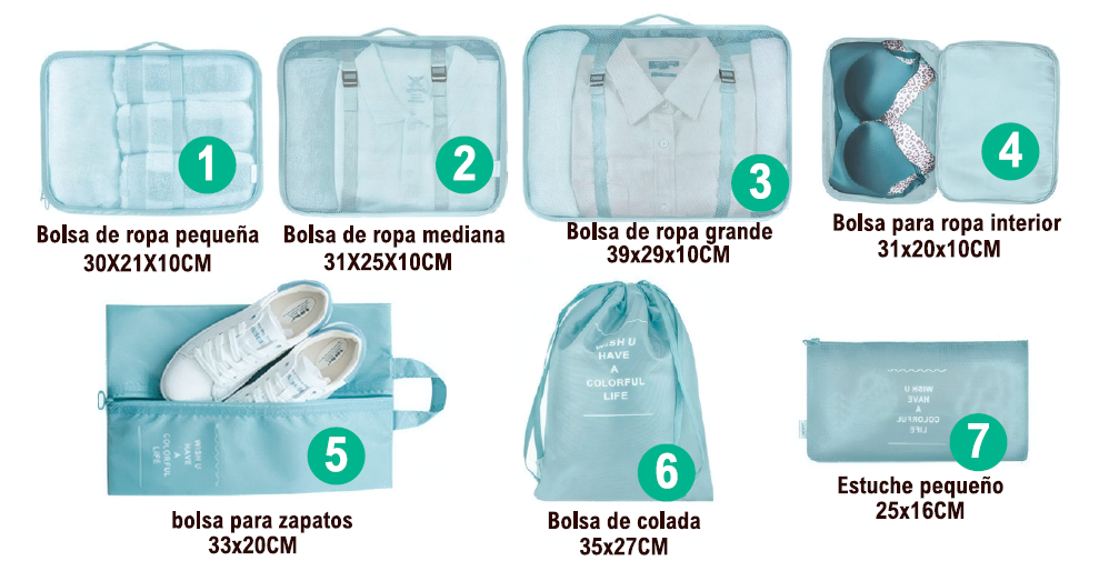 Set de bolsas de viaje