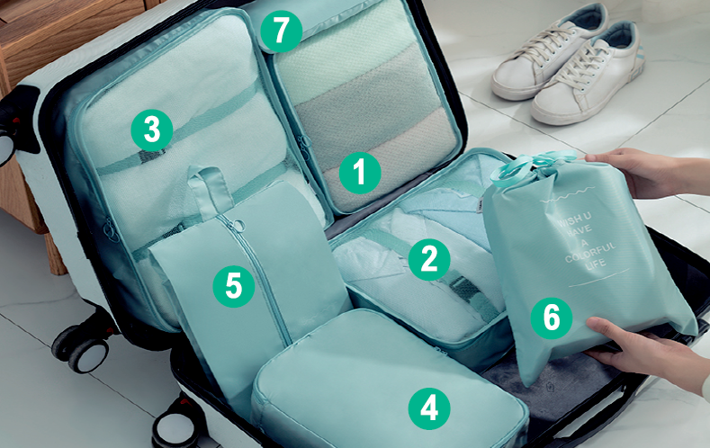 Set de bolsas de viaje