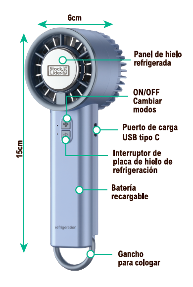 Ventilador de alta velocidad